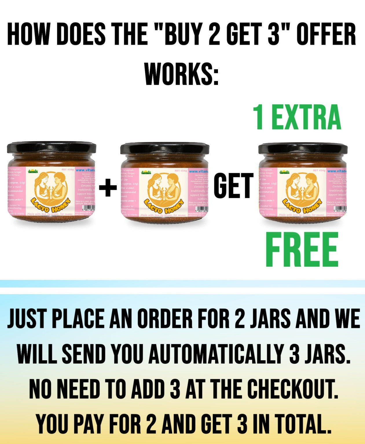 Lacto Honey - Herbal Honey Blend for Breastfeeding mothers